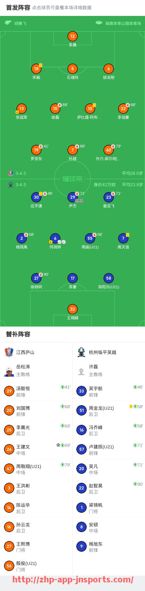 江南体育APP下载-2025年世俱杯球衣功能面料分类详解及应用案例研究